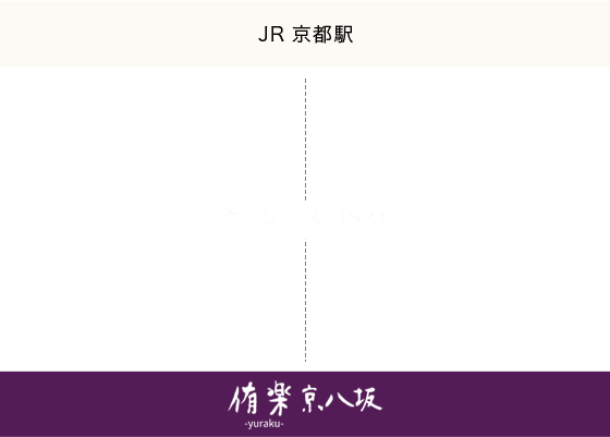 タクシーでお越しの方