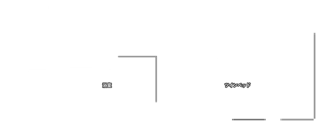 画像：間取り図